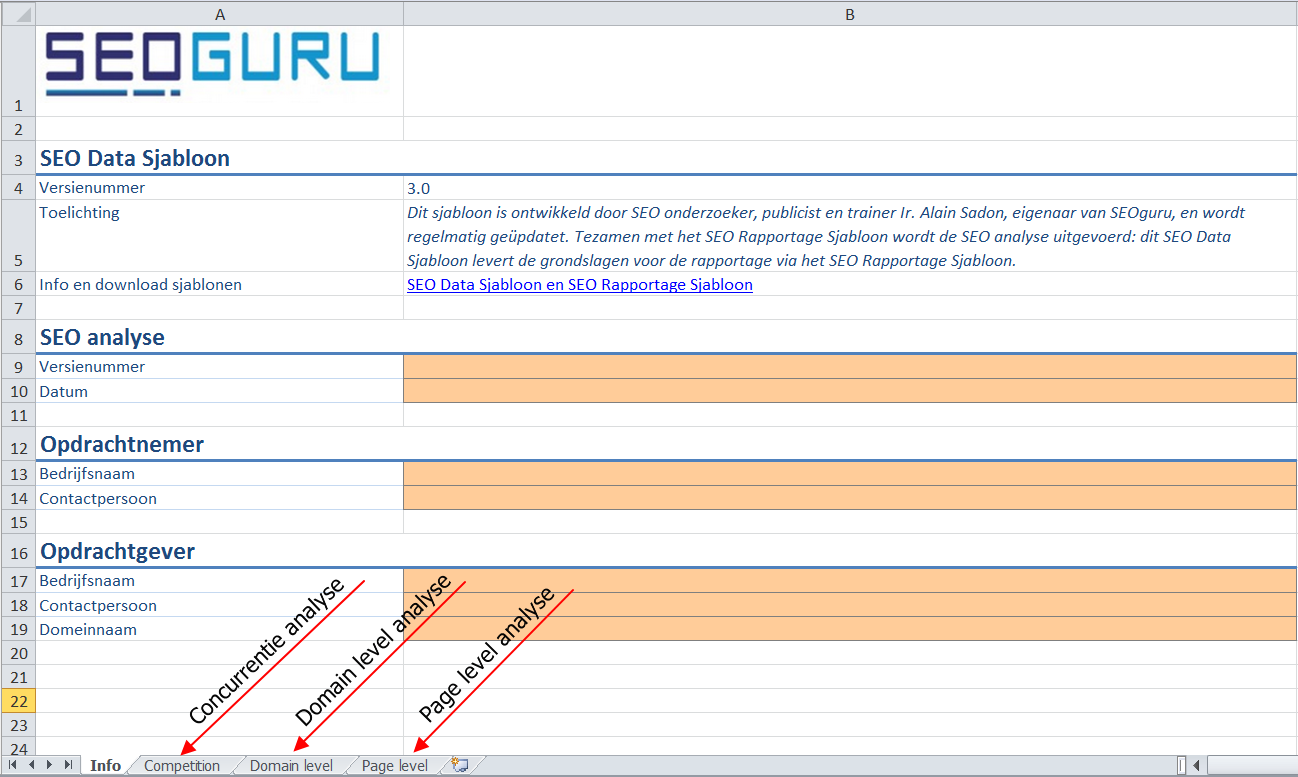 seo concurrentie analyse